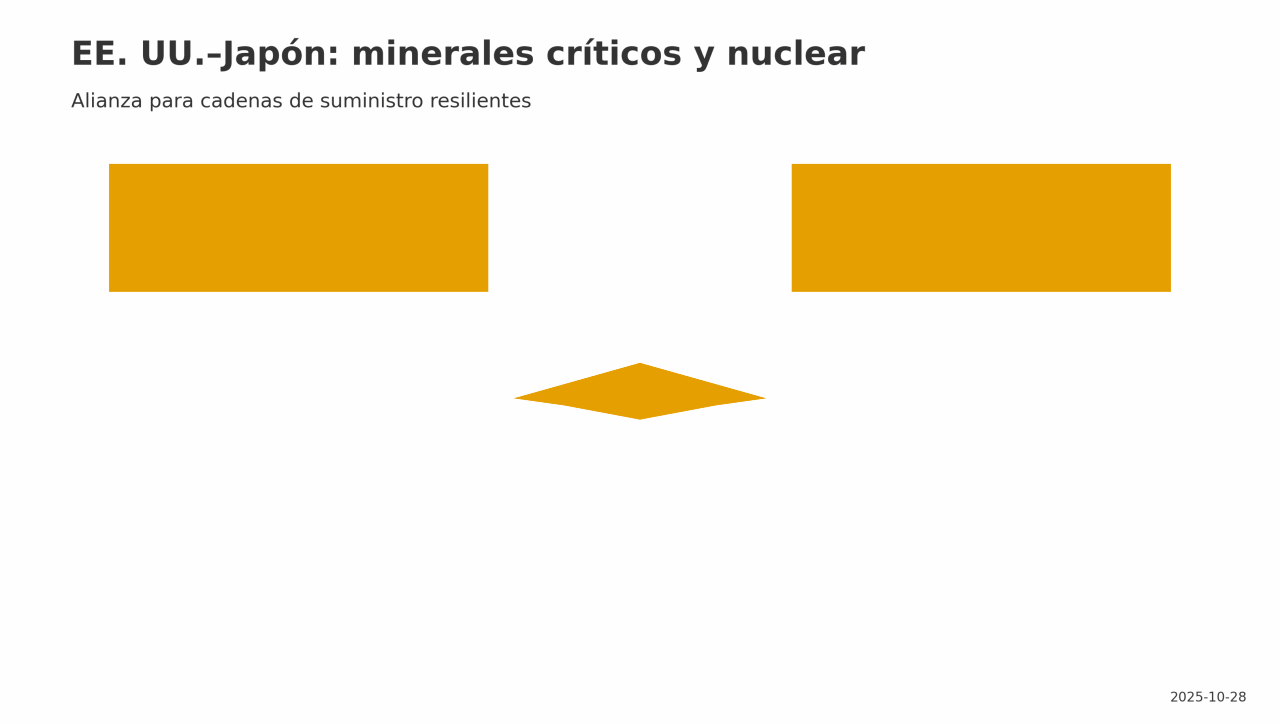Kenia: la ruta Diani–Maasai Mara y un accidente que reabre el debate por seguridad aérea turística